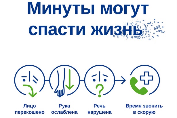 � ������ ���������� ������ ������ � ��������� (� ����� ���������� ��� ������ � ��������� 29 �������)