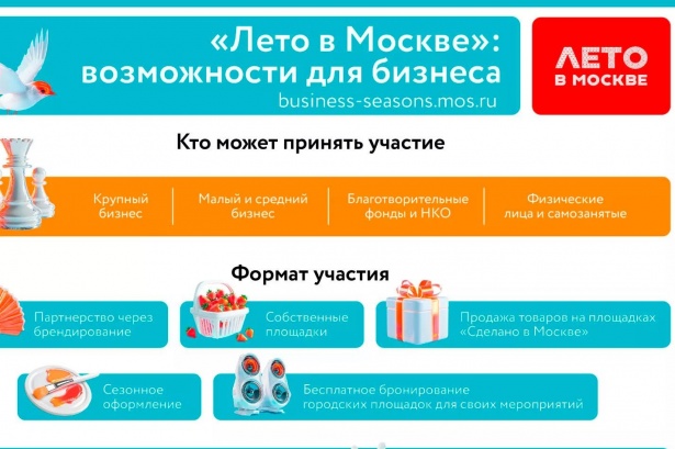 ������ ������������: ��� ���������� ��������������� �������� ������ ���������� ���