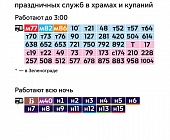 ������ ��������� ���������� � ���������� ����